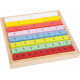 Fractions "Educate"